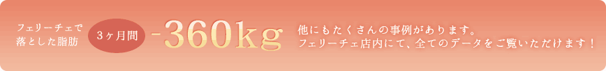 フェリーチェで落とした脂肪、3ヶ月間－360kg。他にもたくさんの事例があります。フェリーチェ店内にて、全てのデータをご覧いただけます！