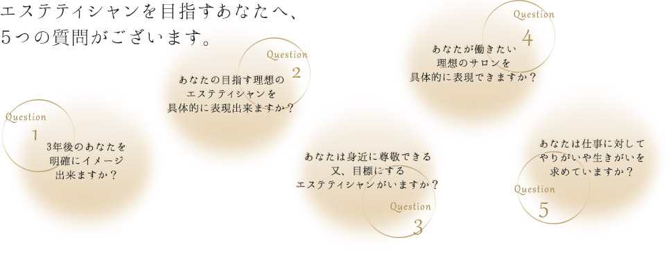 エステティシャンを目指すあなたへ、5つの質問がございます。